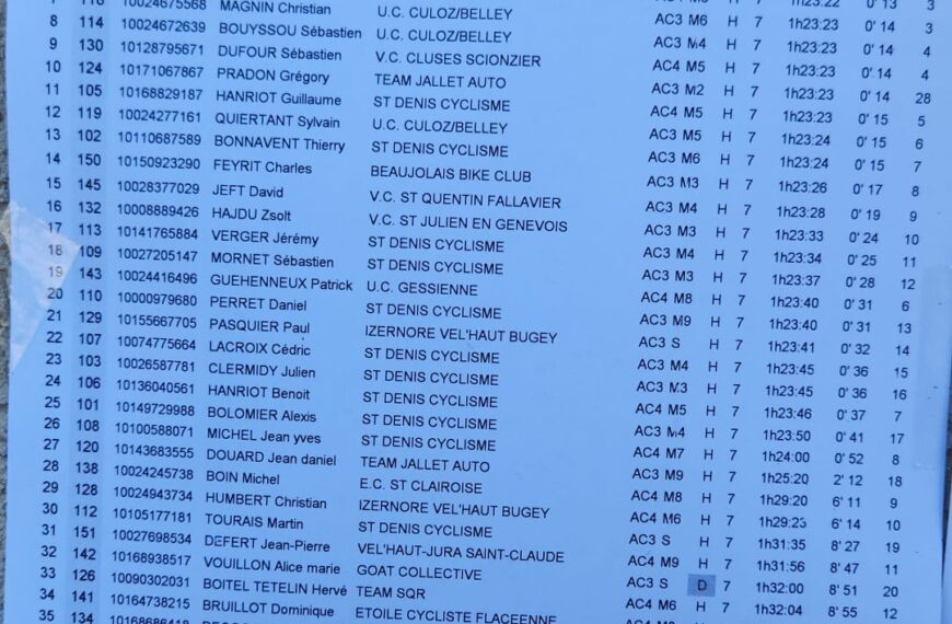 Prix de Vandeins 17 mai 2026