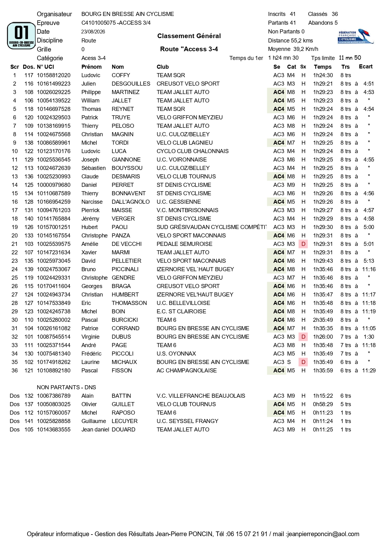 Prix de Chavannes-sur-Reyssouze dimanche 23 août 2026